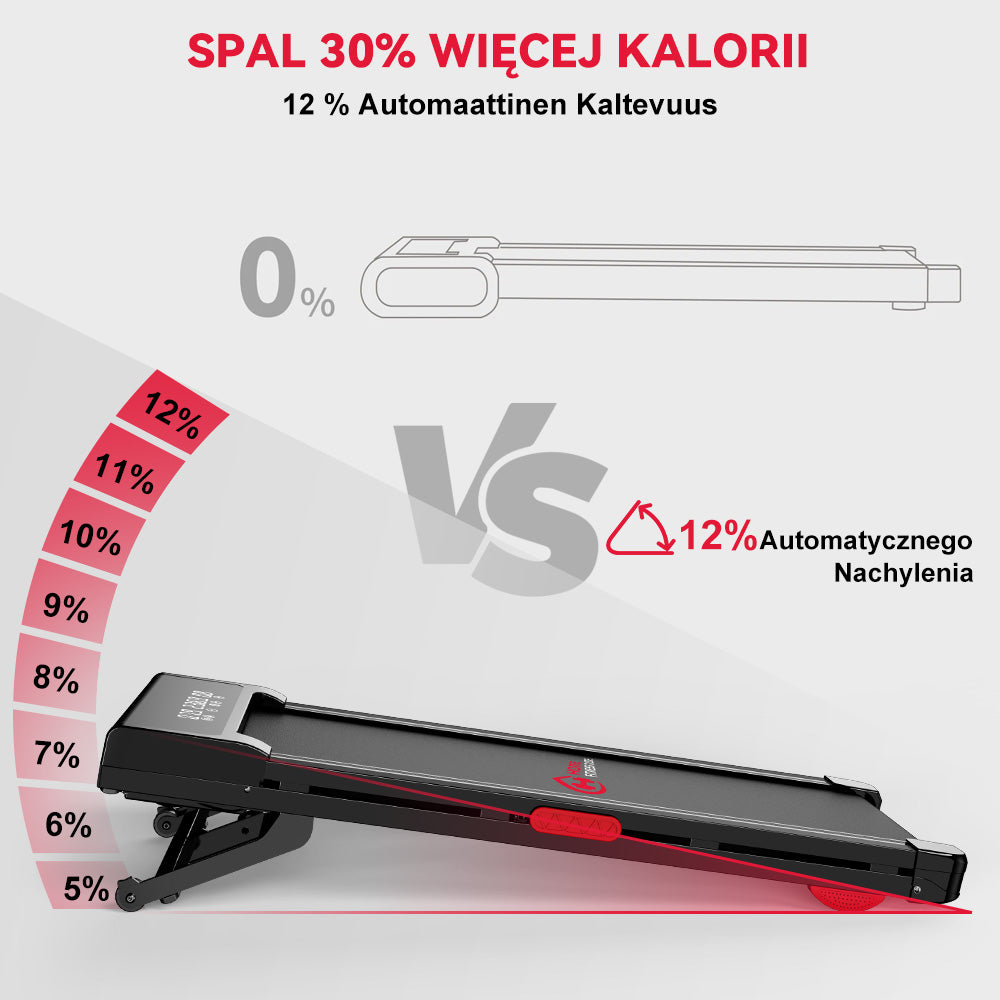 Bieżnia Y3 z Silnikiem Bezszczotkowym, Automatyczne Nachylenie 12%