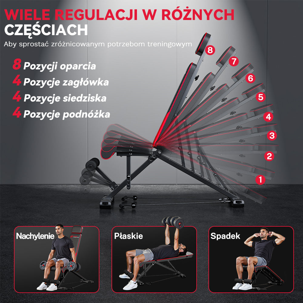 Składana Ławka do Ćwiczeń C1, Wielokrotne Regulacje