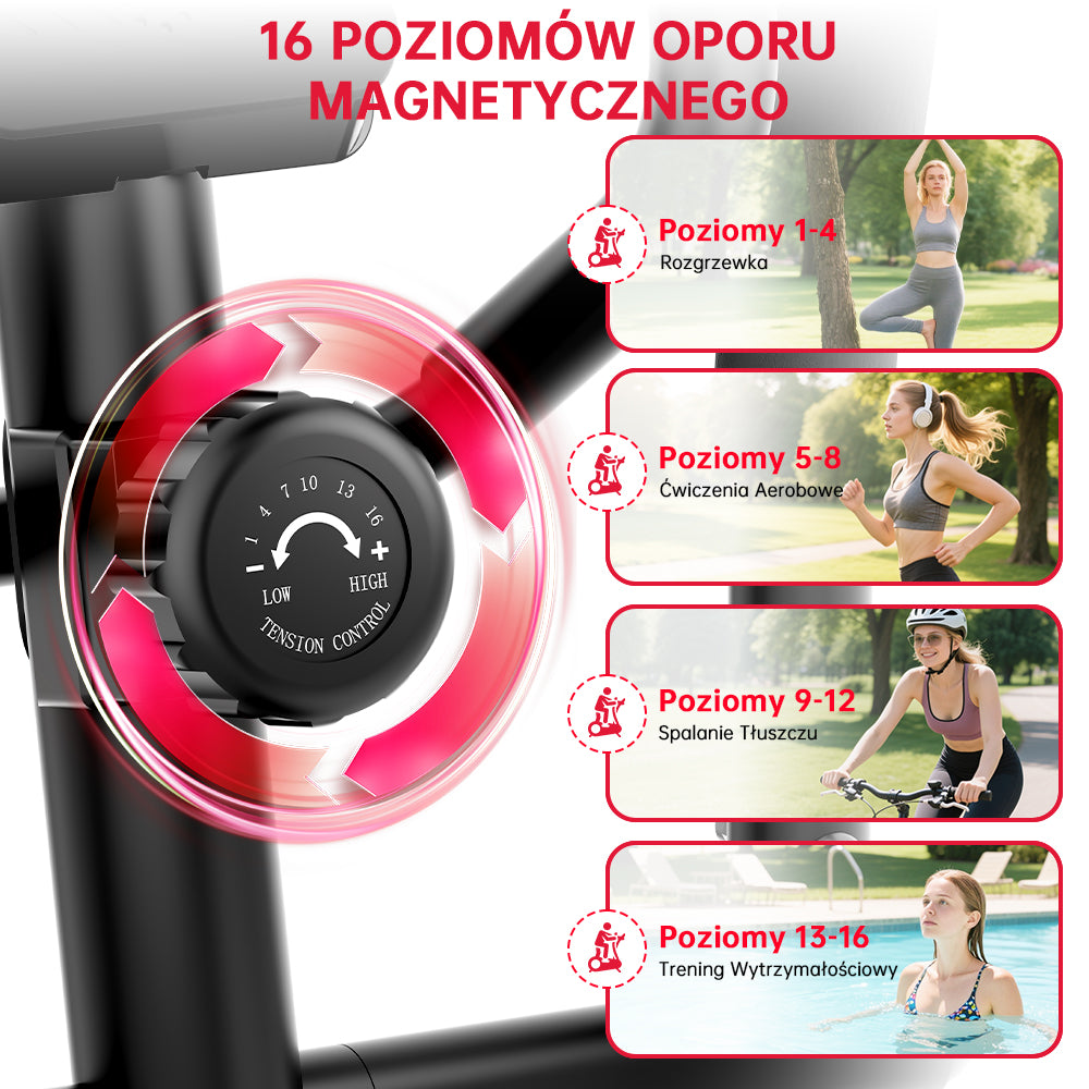Maszyna Eliptyczna E200, 16-Stopniowy Opór Magnetyczny
