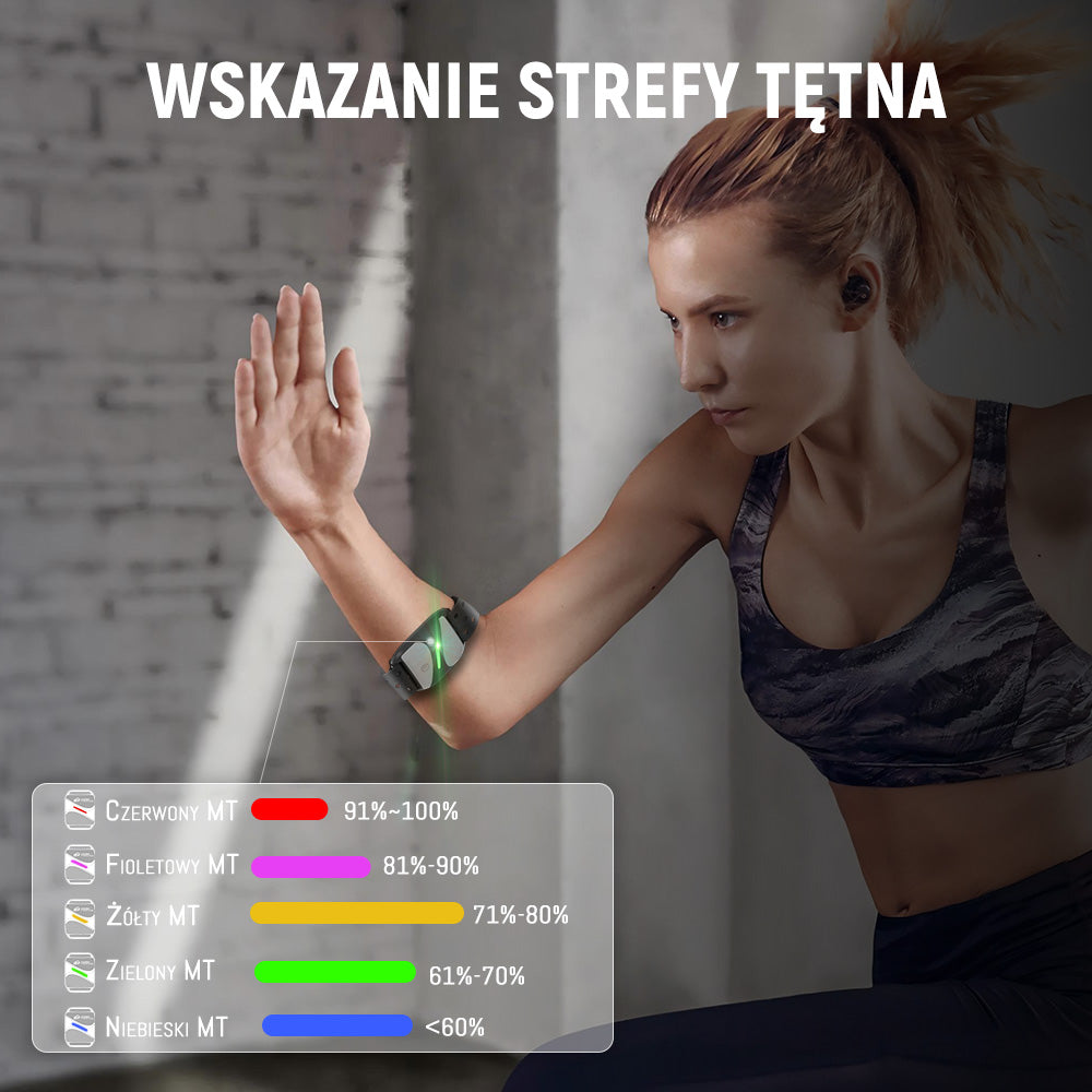 Opaska na Ramię z Pulsometrem, Bluetooth 5.0/ANT+, Wodoodporność IP67