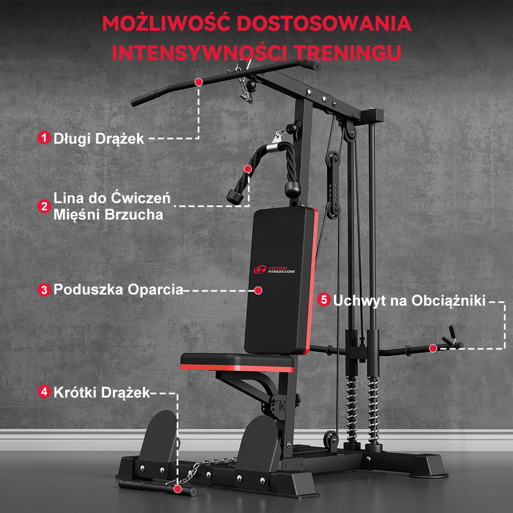 Wyciąg Stacjonarny Dolny I Górny