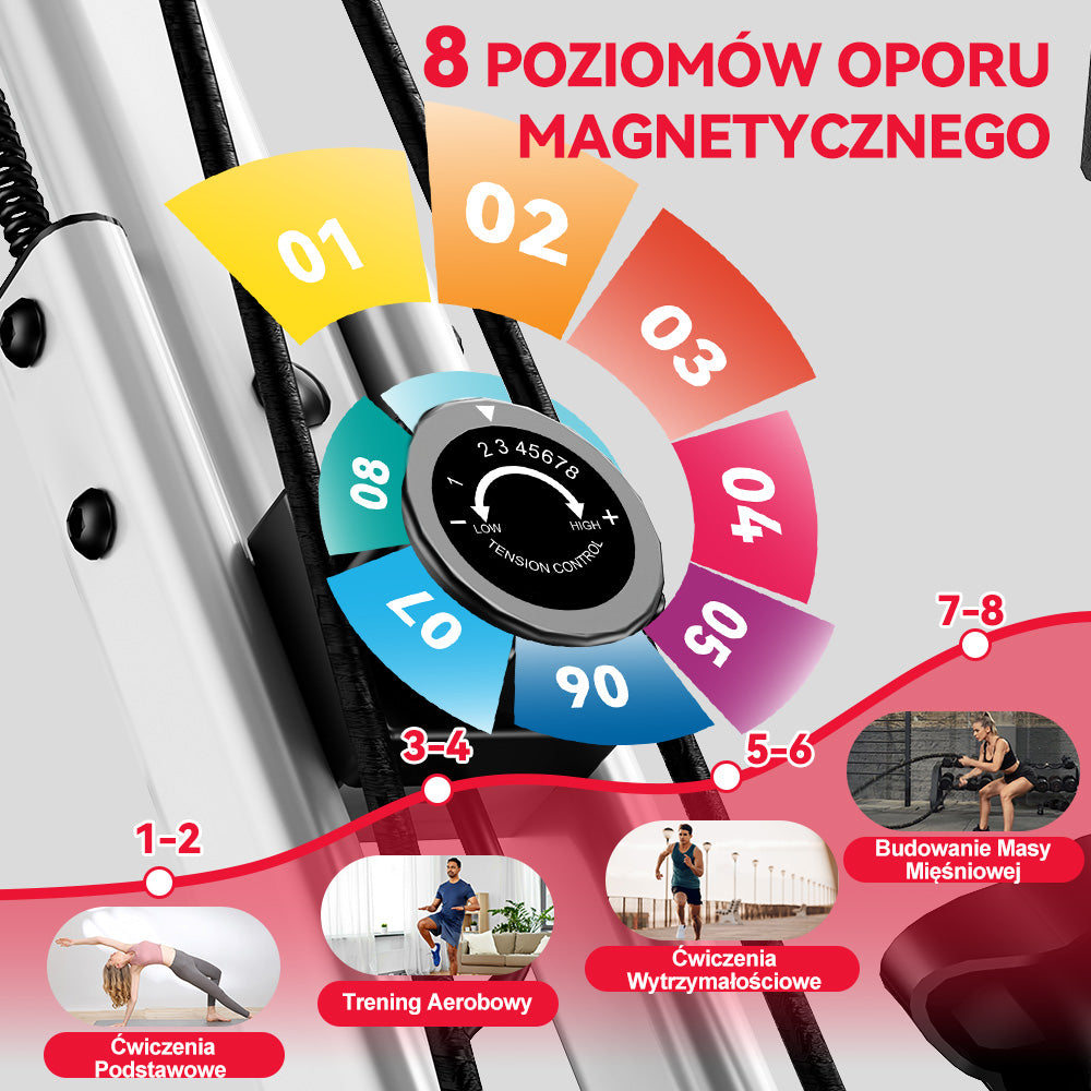 Składany Rower Treningowy, Opór Magnetyczny